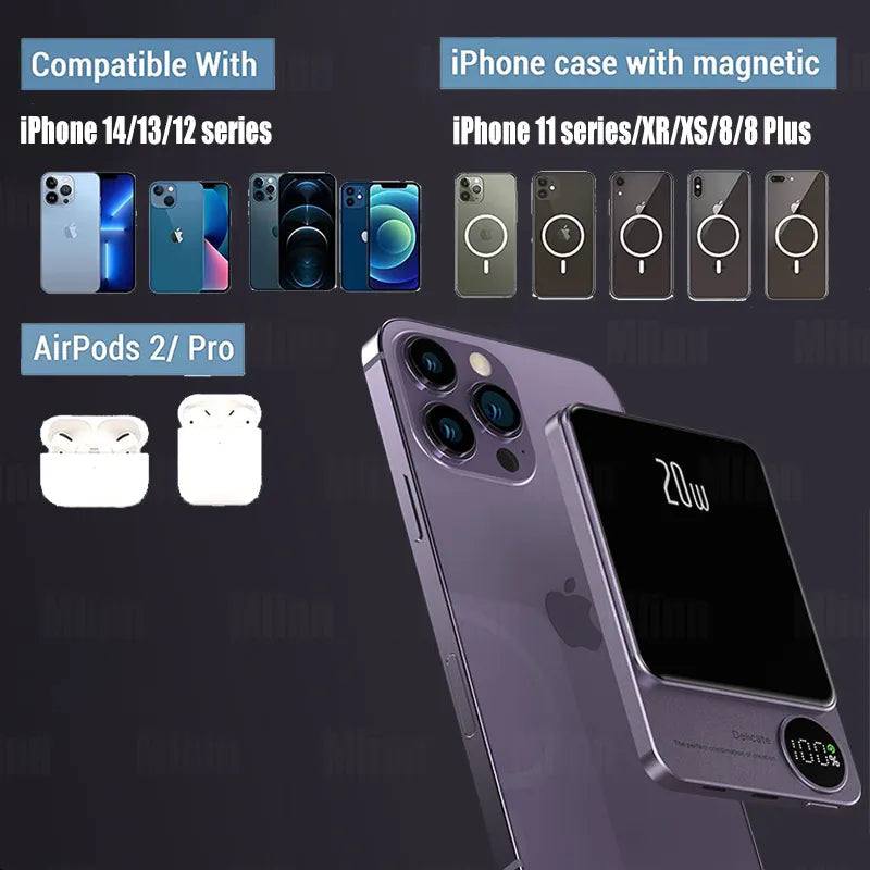 10000mAh MagSafe Magnetic Power Bank - PD20W Wireless Fast Charger