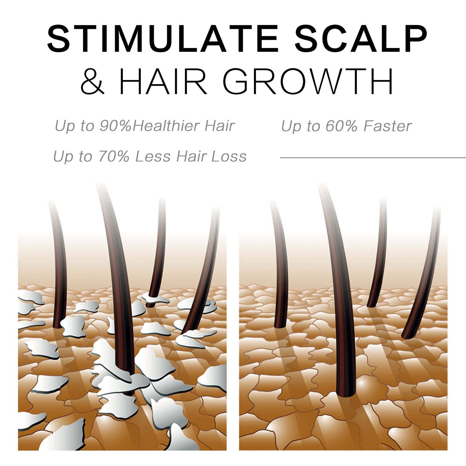 Scalp Care Ball, Repair Skin Moss Scalp Moss Deep Clean And Moisturizing Scalp Care Ball - Korvel