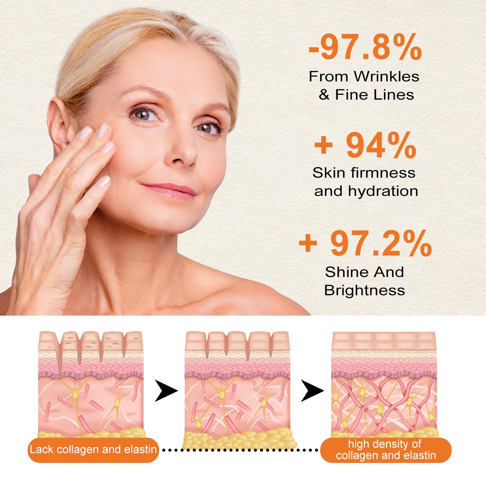 Anti-Aging Whitening Vitamin C Essence, Reduces Facial Fine Lines And Wrinkles, Firming Skin And Hydrating Essence - Korvel