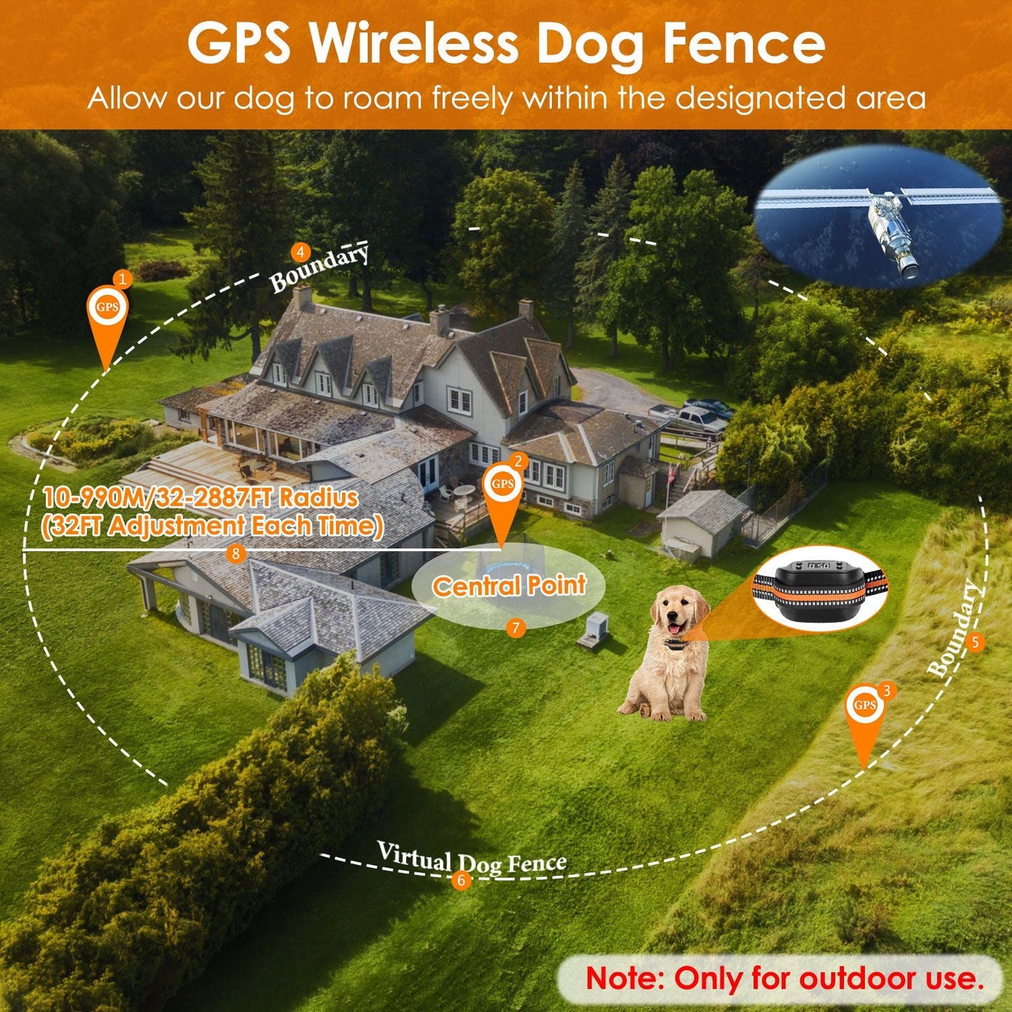 GBruno 2 En 1 Clôture GPS pour Chien