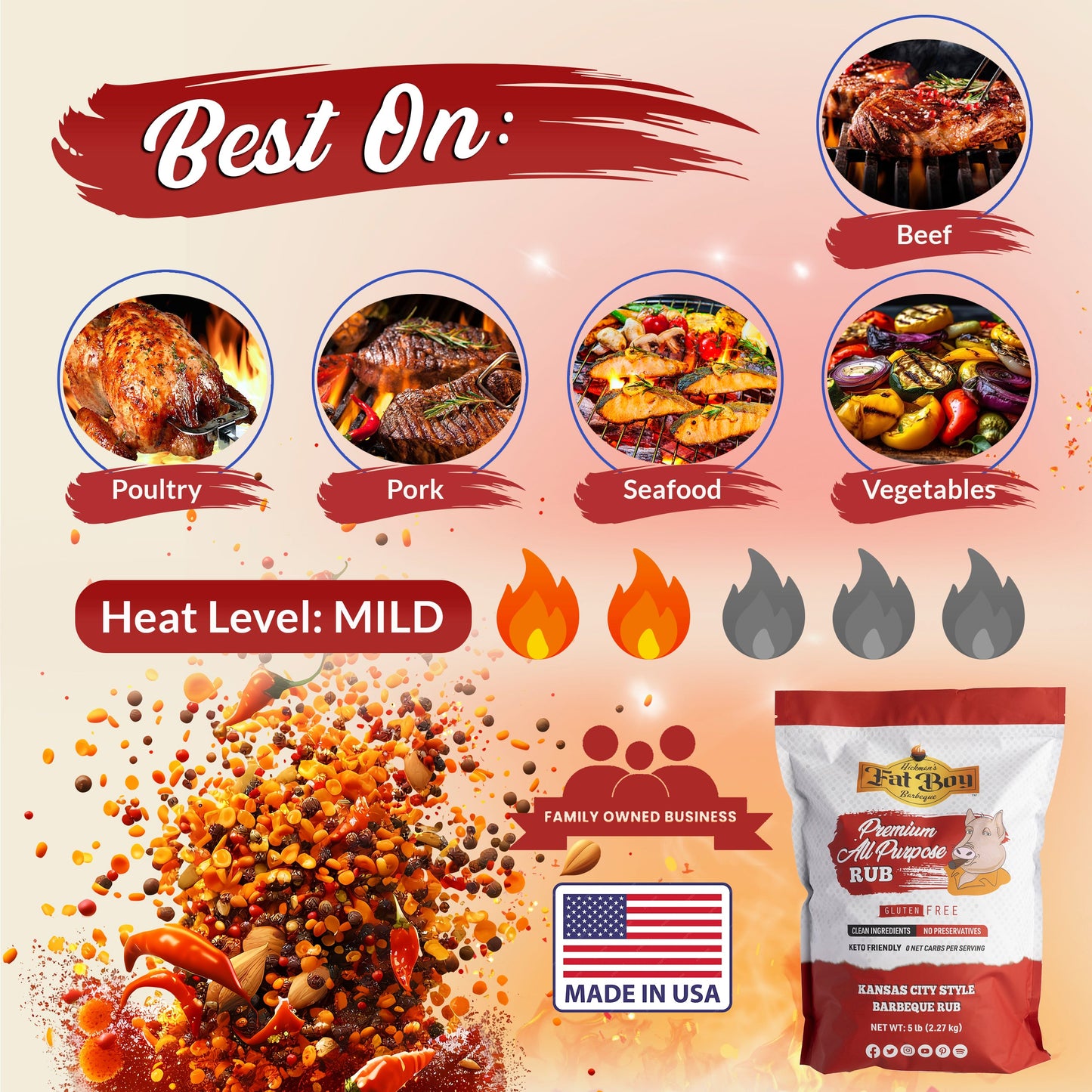 Rub BBQ tout usage sans gluten premium - 5 lb