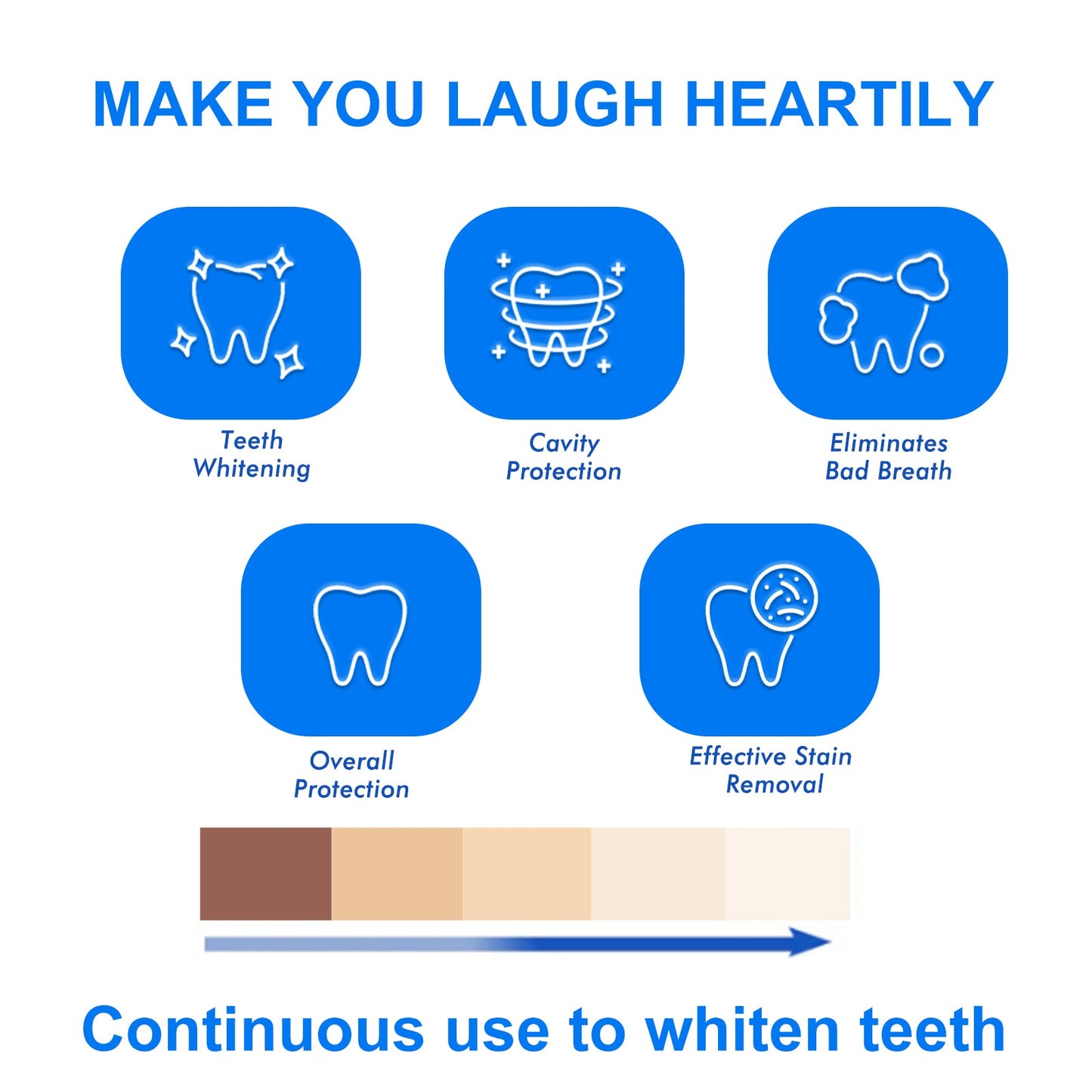Mint Toothpaste, Multi-Flavor Teeth Clean Teeth Yellow Tartar Fresh Breath Beautiful Teeth - Korvel