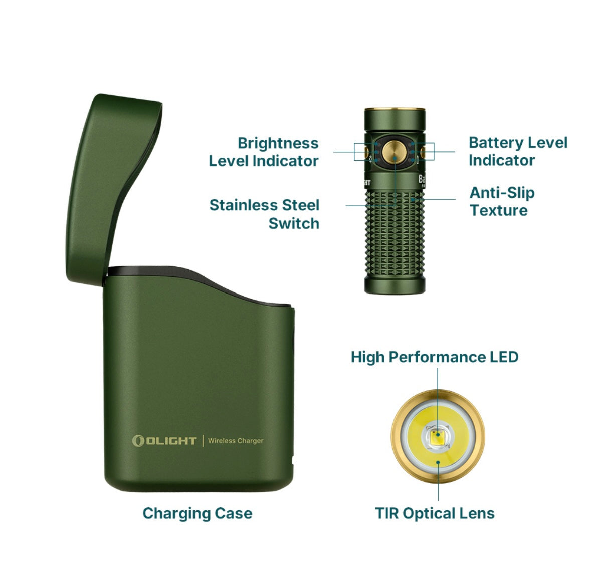 Olight Baton 4 Compact EDC Flashlight - 1300 Lumens Rechargeable Power - Korvel