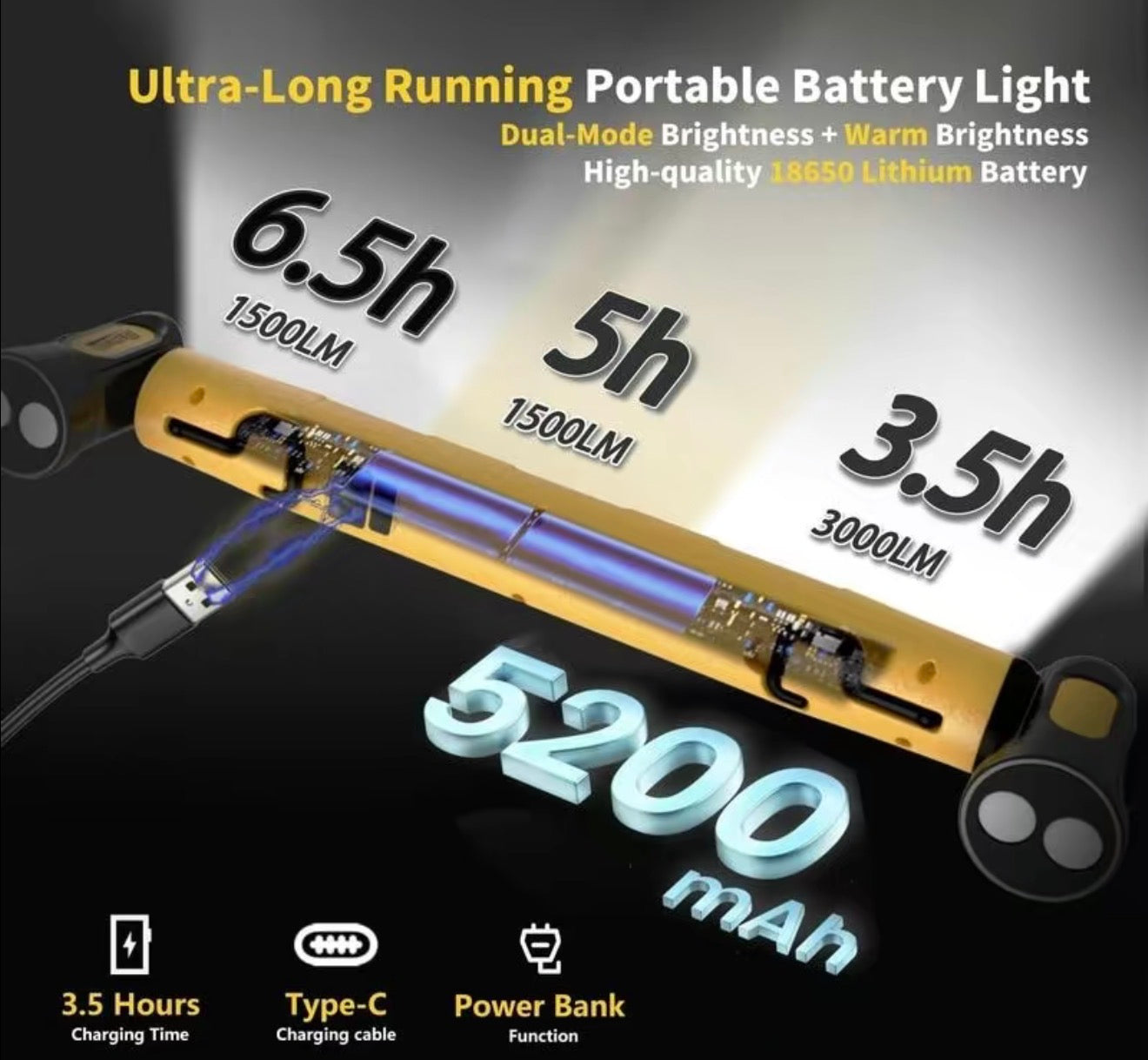 HoodFlex LED Light Bar - Premium Work Light