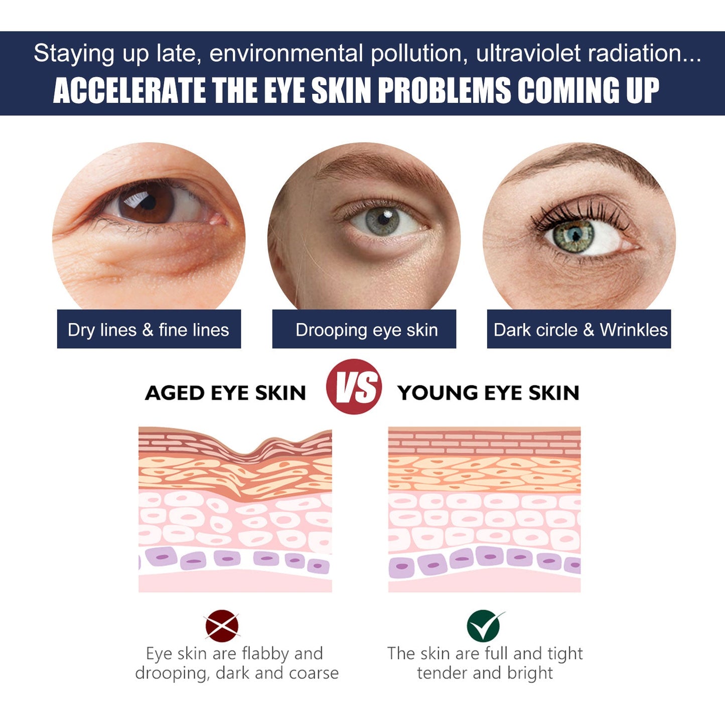 Essence de Réparation des Yeux Premium pour Hydratation et Douceur