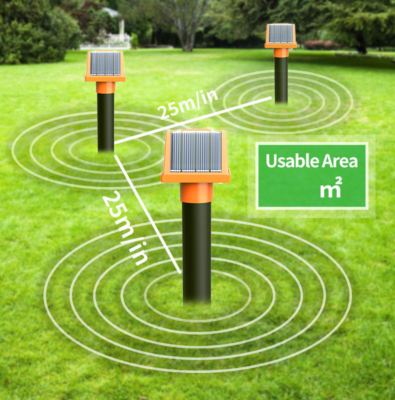 Premium Ultrasonic Rat Repeller with Solar Power