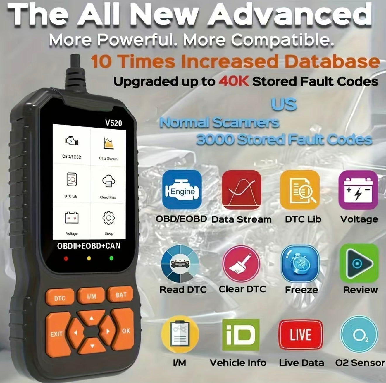DriveSense OBD2 Scanner - Advanced Vehicle Diagnostic Tool