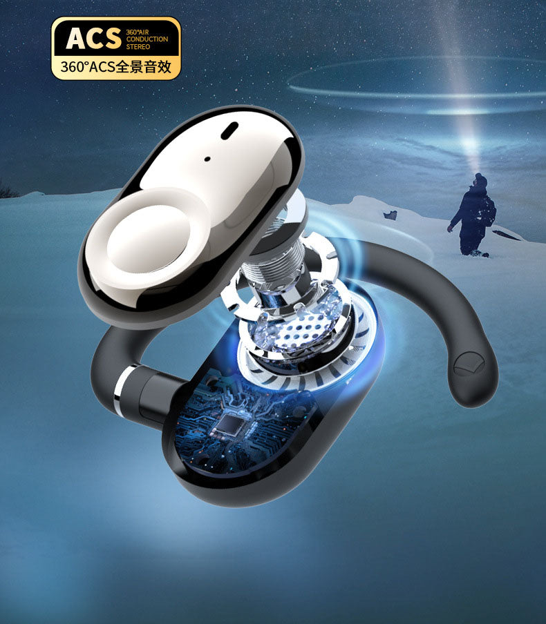 JM18 Bluetooth earphones wireless stereo OWS dual axis rotating hanging ear earphones - Korvel