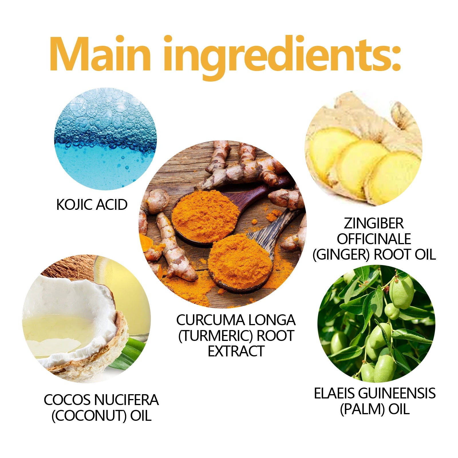 Turmeric & Kojic Acid Soap, Gently Clean Face Fade Spots Brighten Skin Tone Moisturize And Moisturize Even Skin Tone - Korvel