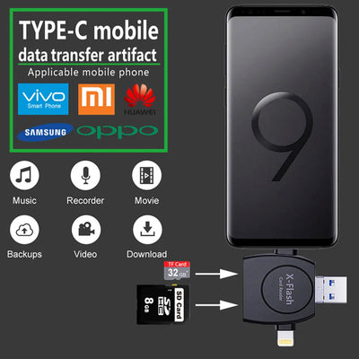 4-in-1 Mobile Card Reader for Android and Apple Devices