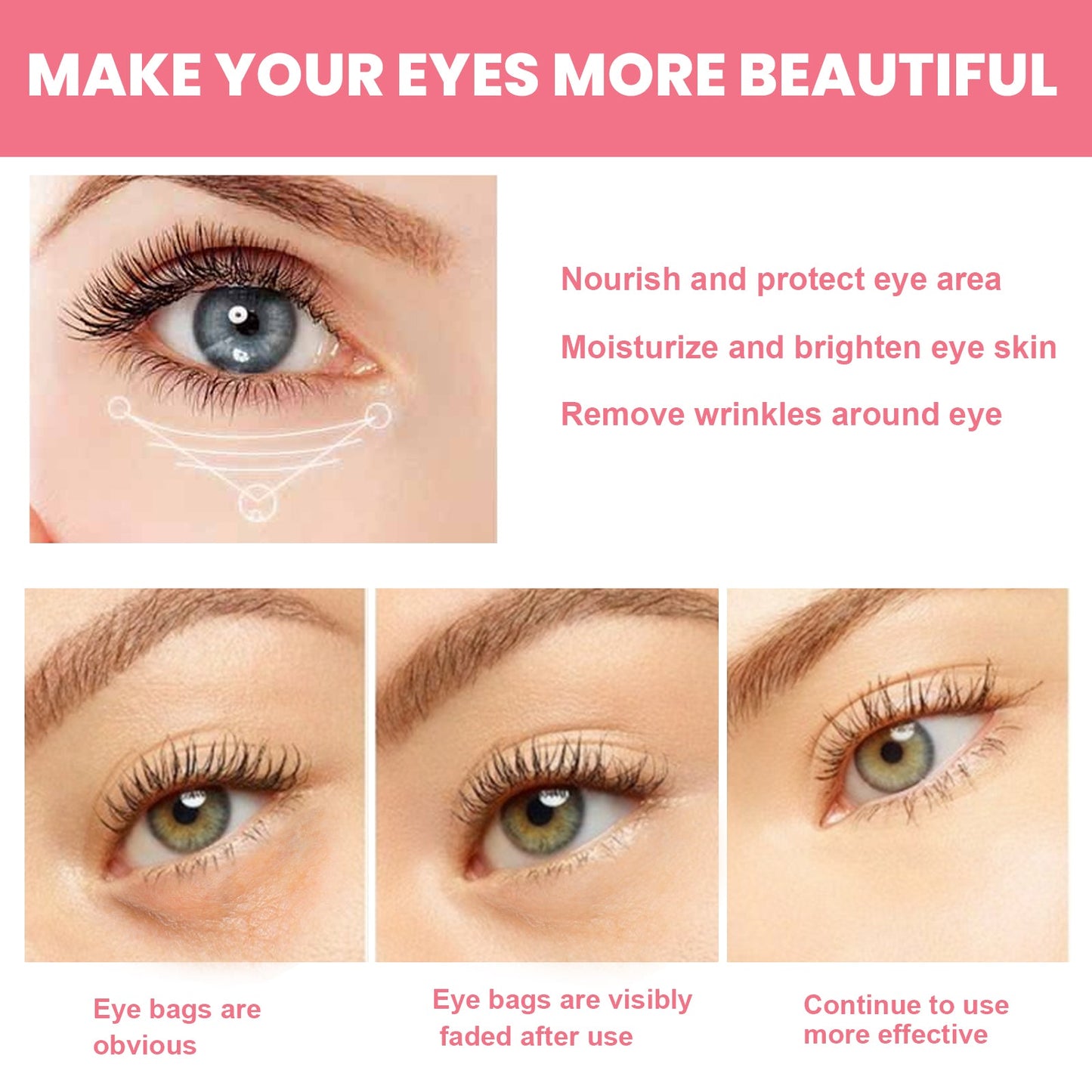 Rosehip Eye Cream Stick, Eye Area Moisturizing Light Line Dark Circles Lift Firming Eye Cream - Korvel