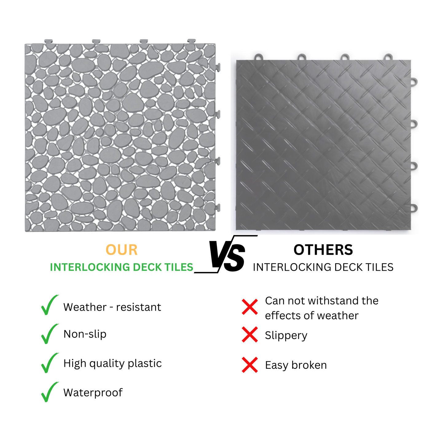 12 x 12 inch gray interlocking deck tiles, plastic waterproof pebble pattern, pack of 12 pieces - Korvel