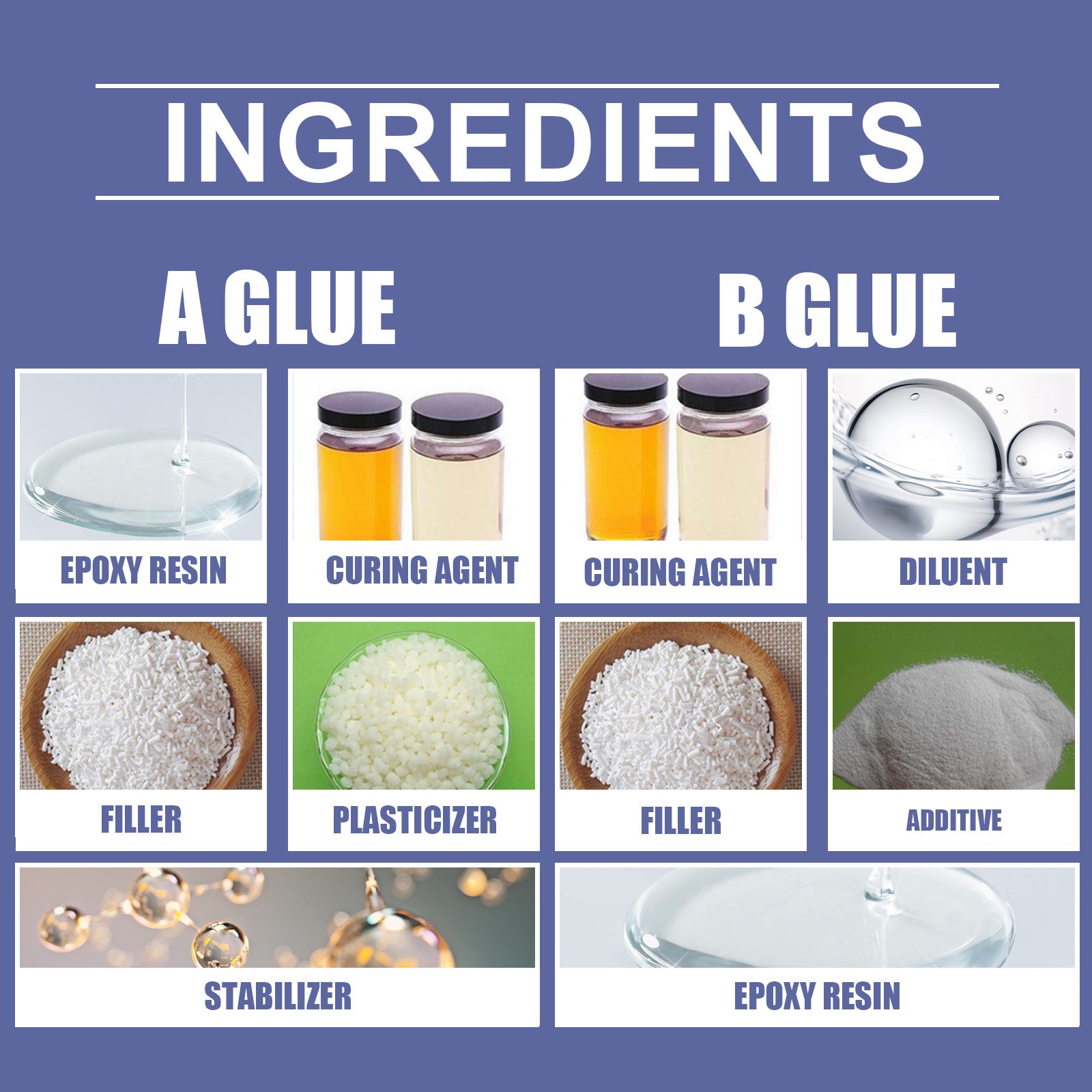 Repair Glue Pipe Surface Cracks Wall Tile Crevices Waterproof Adhesive Casting Glue Ab Adhesive Repair Agent - Korvel
