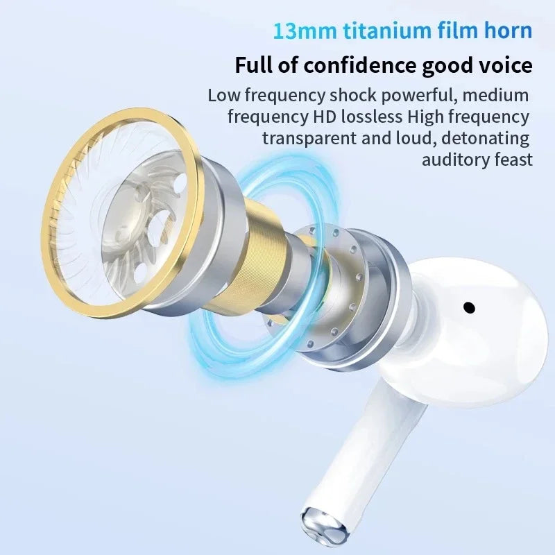 Air pro bluetooth earphones Bluetooth 5.3 auriculares Earbuds Gaming Headset For iPhone Apple Xiaomi Android phone - Korvel