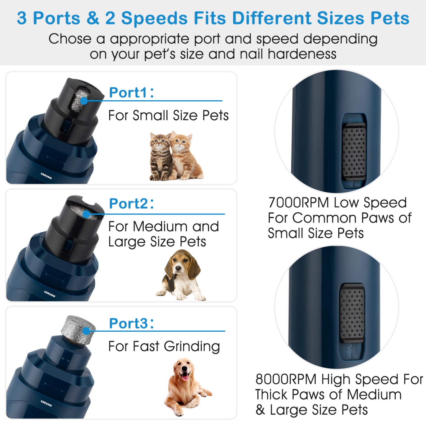 GBruno Premium Dog Nail Grinder