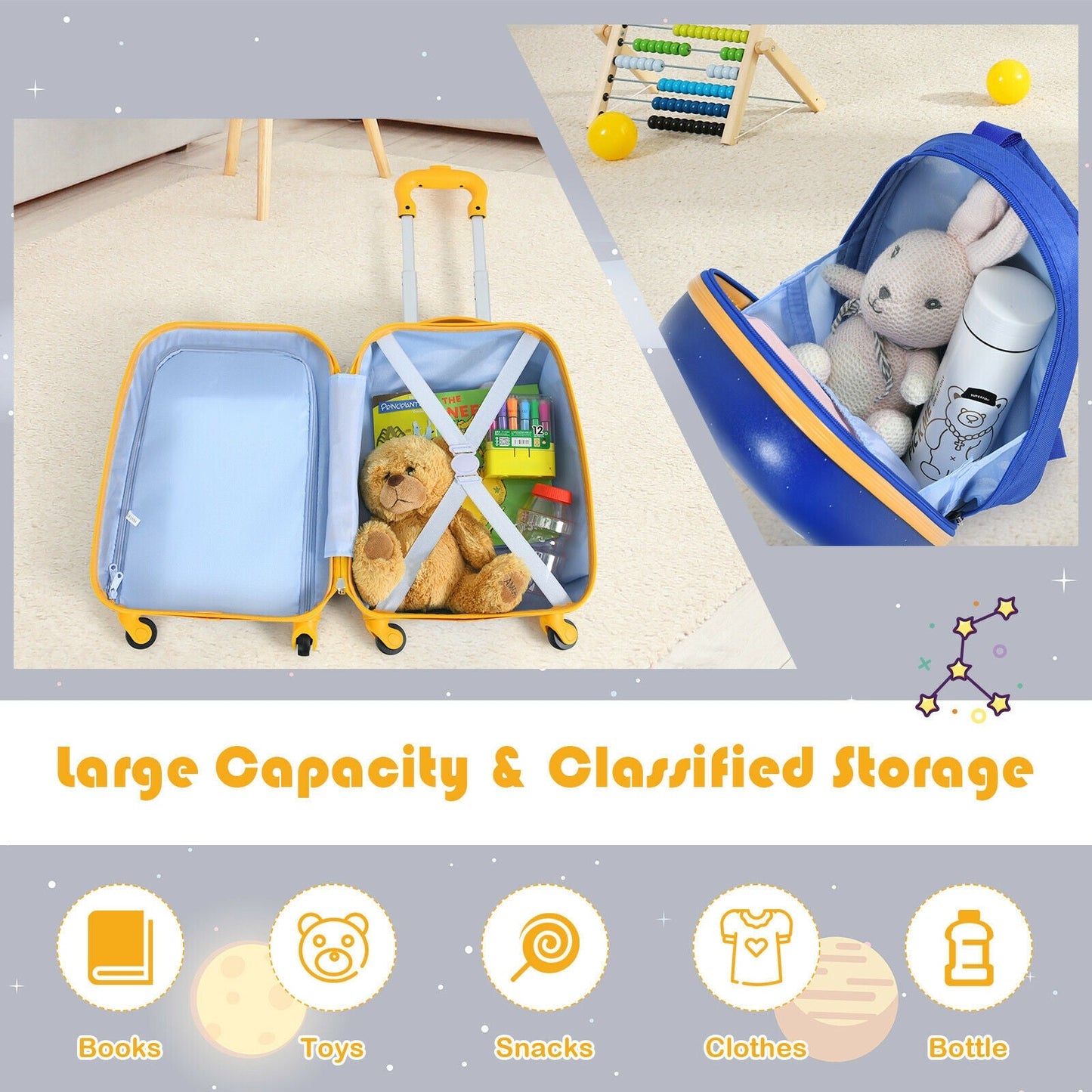 Kids Luggage Set: Backpack & Suitcase for Travel