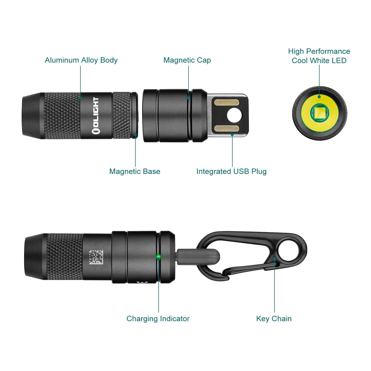 Olight iMini 2 Lampe de poche mini rechargeable magnétique