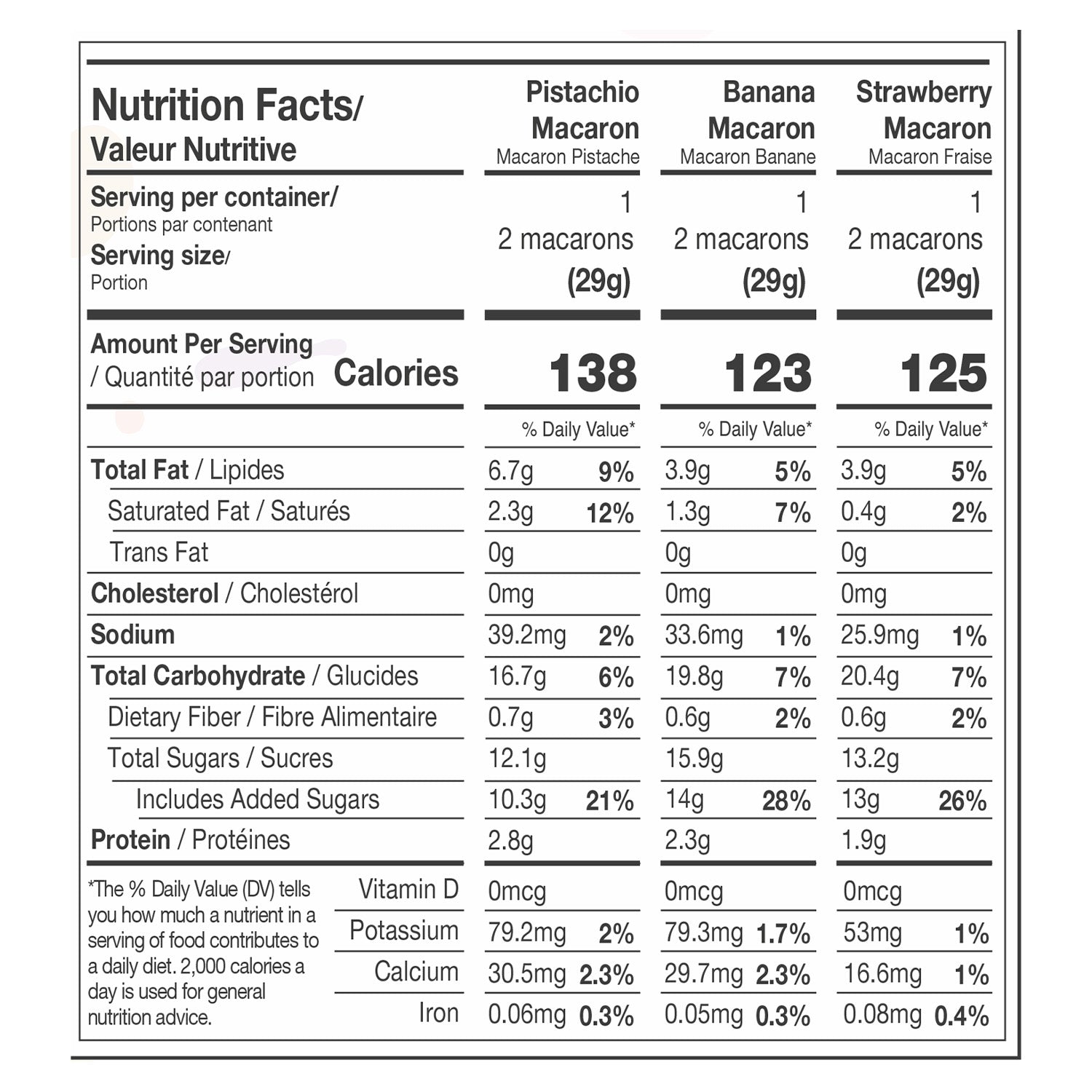 Hazz Macaron Pistachio, Banana & Strawberry 87 g (3.1 oz) – Elegant French Assortment - Korvel