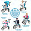 5-in-1 Detachable Baby Stroller Tricycle - Blue
