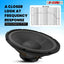 Subwoofer 5Core Max Bass de 15 Pulgadas 450W 4Ohm