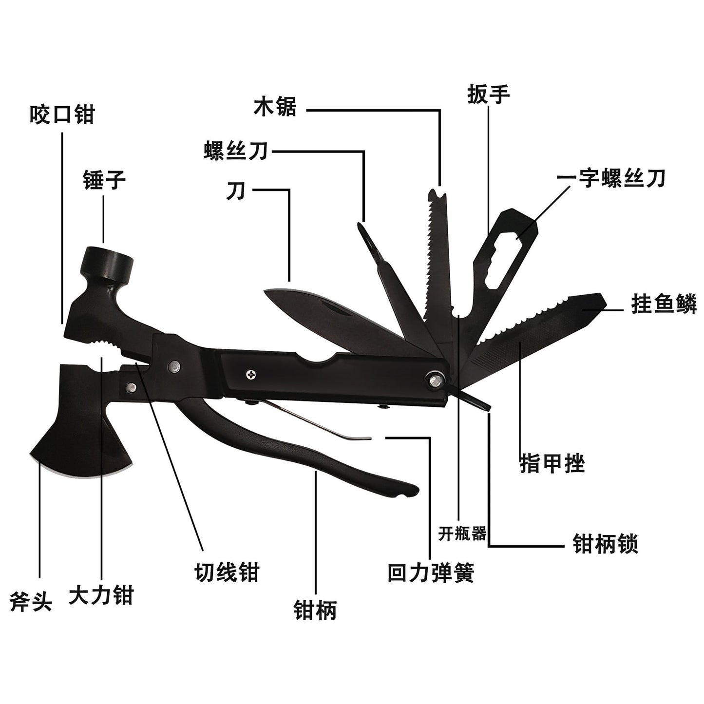 Multifunctional Outdoor Camping Equipment Suit