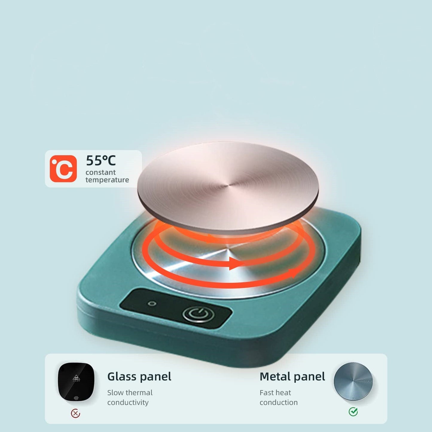 Coaster Calentador de Tazas de Té y Café Eléctrico