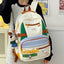 Fashion Color Contrast Large Capacity Travel Backpack