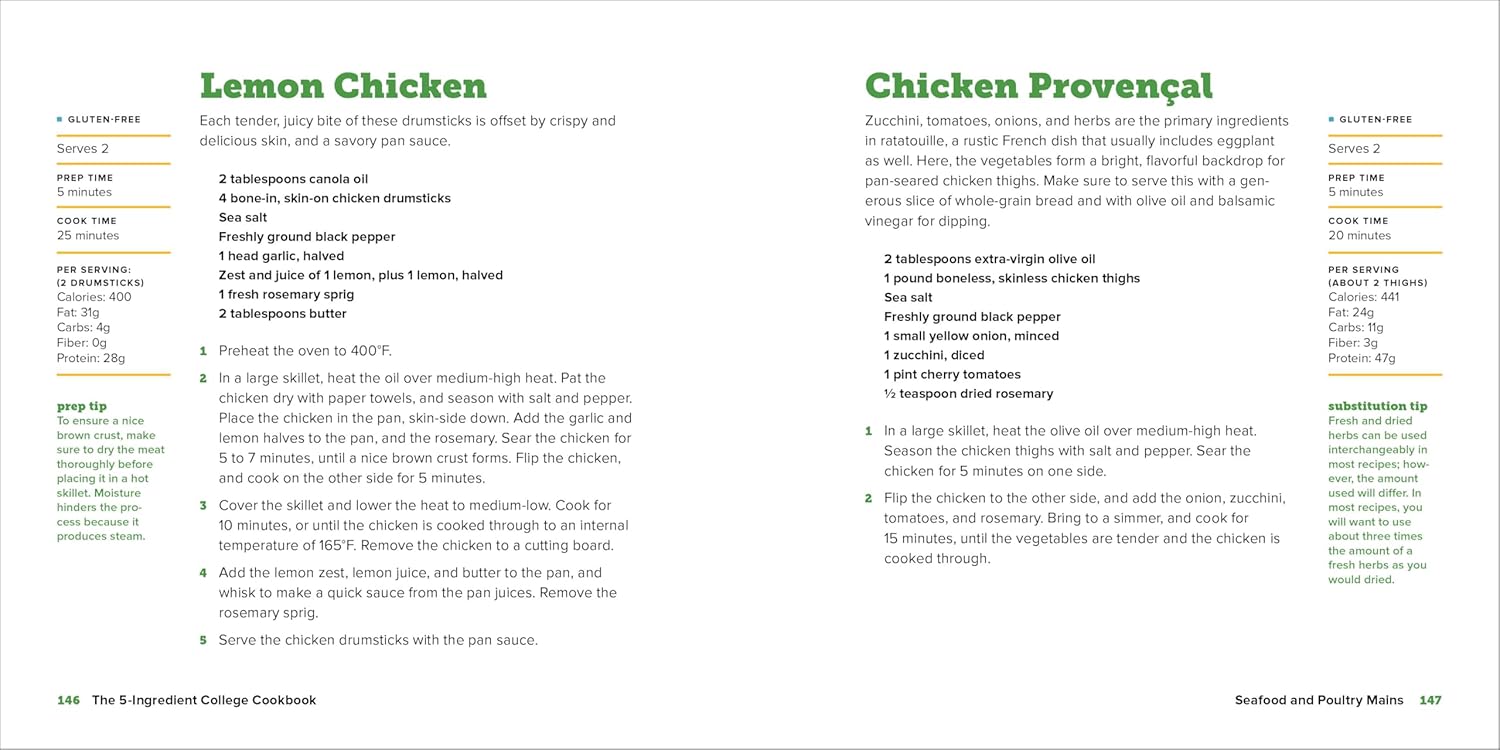 The Ultimate 5-Ingredient College Cookbook: Quick & Nutritious Meals for Students - Korvel