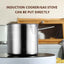 Oil Fryer, Household Deep Pot, Stainless Steel Gas Mini Pot, Japanese Style, with Filter Screen, Oil Saving Small Fryer - Korvel