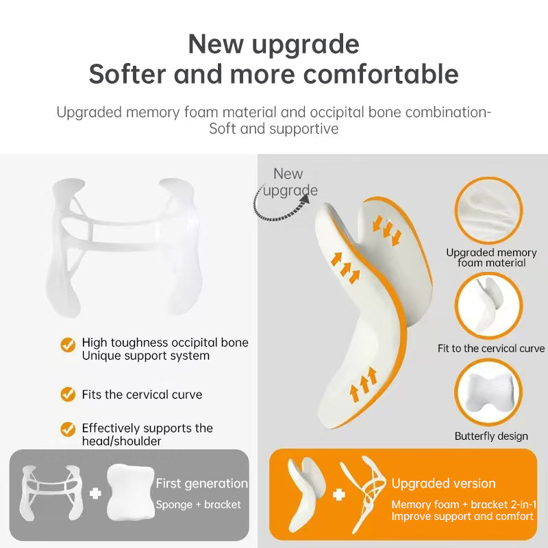 Coussin de Voyage en Mousse à Mémoire Premium - Coussin de Support pour le Cou