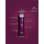 Alterna Caviar Clinical Densifying Shampoo 8.5 Oz