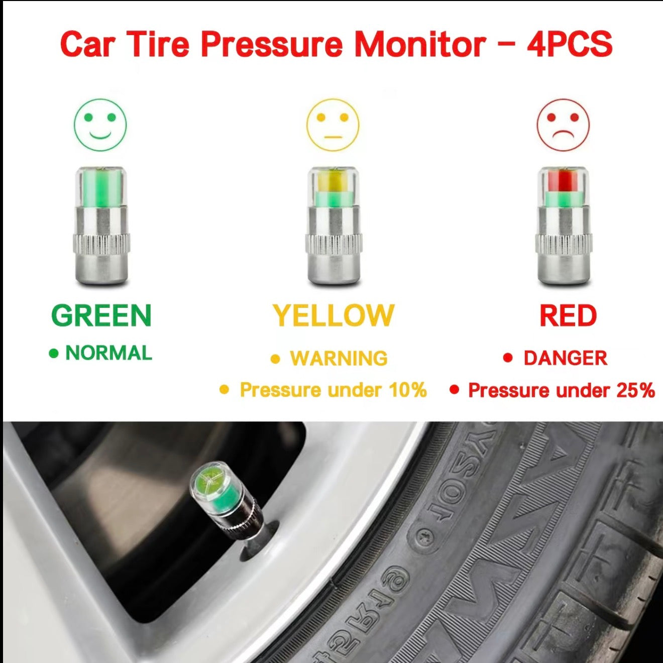 AutoCheck TireGuard Caps - Korvel