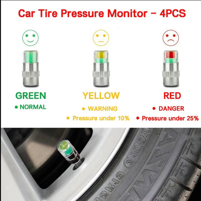 AutoCheck TireGuard Caps - Korvel
