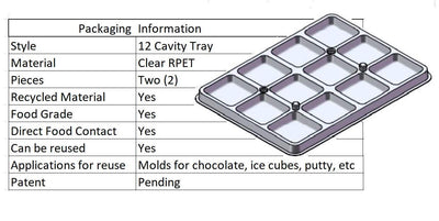 Edible Royal Icing Decorations - Leprechaun Pipe Hats - 12 Count