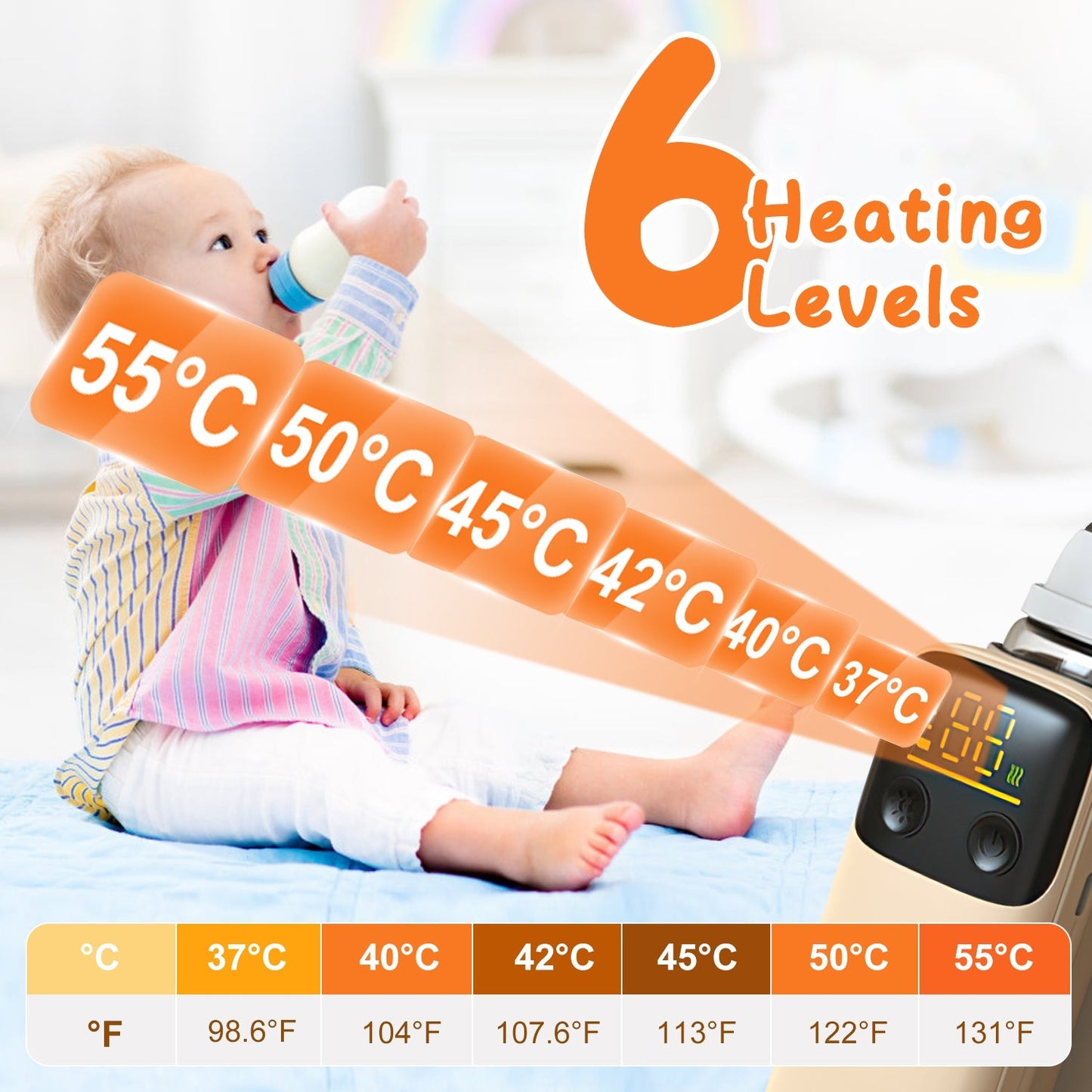 Portable Baby Bottle Warmer with Night Light
