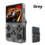 R36S Portable Handheld Retro Arcade Joystick All-in-One Open-Source Gaming Console - Korvel