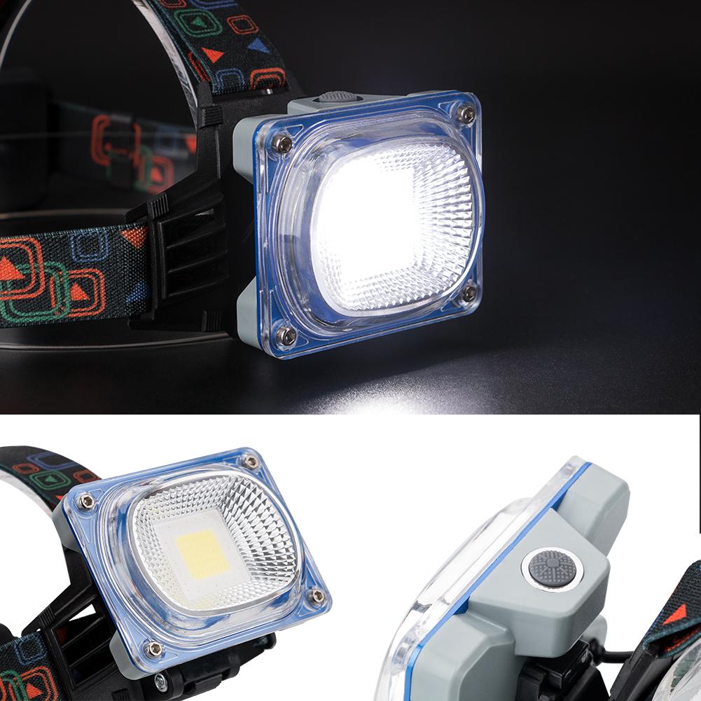 Wide Angle Headlamp 3 Modes USB Rechargeable  Camping COB LED - Korvel