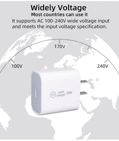 PD fast charging 20W travel head 20WPD mobile phone charger fast charging head - Korvel