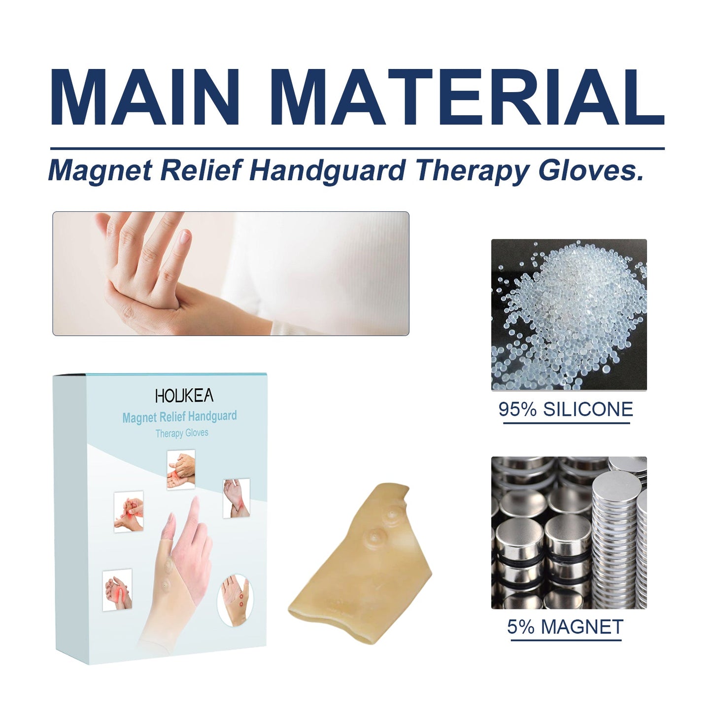 Magnet Relief Handguard Therapy Gloves, Relieve Wrist Pain And Discomfort Indoor Exercise Joint Care Gloves - Korvel