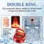 Portable Dynamic Molecular Heater, Car Window Snow, Ice And Fog Removal Convenient Heater - Korvel