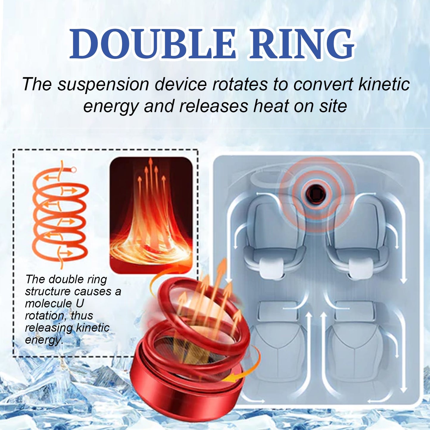 Portable Dynamic Molecular Heater, Car Window Snow, Ice And Fog Removal Convenient Heater - Korvel