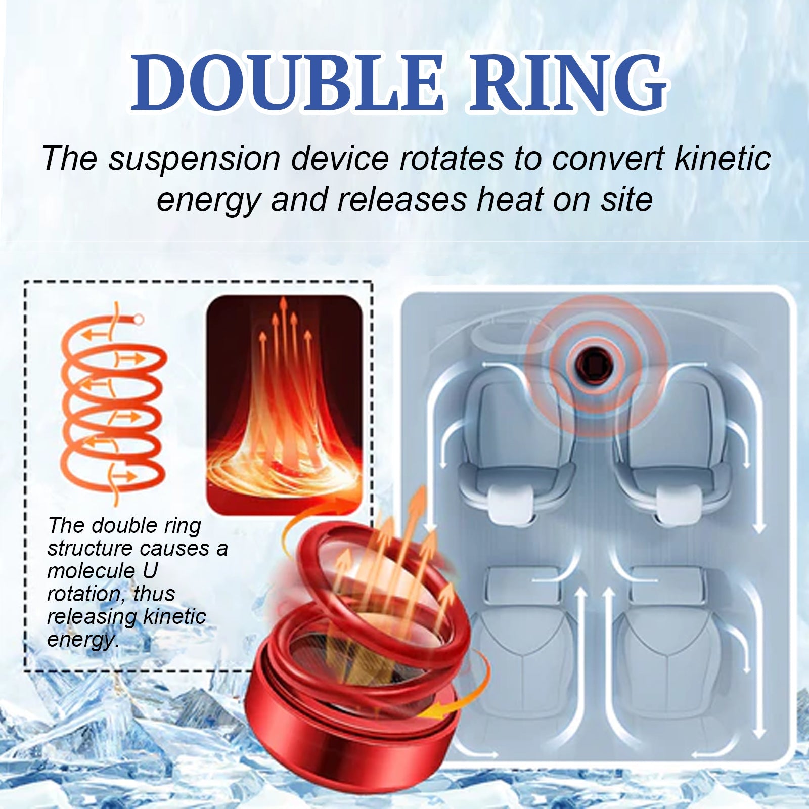 Portable Dynamic Molecular Heater, Car Window Snow, Ice And Fog Removal Convenient Heater - Korvel