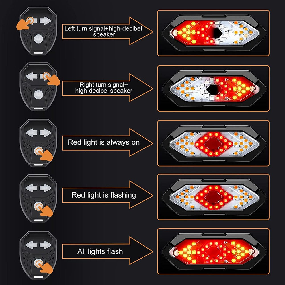 Bike Turn Signal Light Remote Control Bicycle Direction Indicator MTB LED Rear Rechargeable Steering Taillight with Horn - Korvel