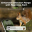 SolarGuard 4G LTE Camera - Korvel