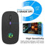 Wireless Mouse Bluetooth RGB Rechargeable Mouse Wireless Computer Silent Mause LED Backlit Ergonomic Gaming Mouse For Laptop PC - Korvel