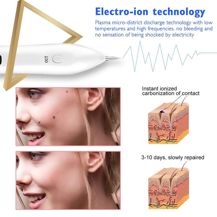 HailiCare Segundo Generación Lápiz para Puntos de Luna - Instrumento de Belleza Eléctrico