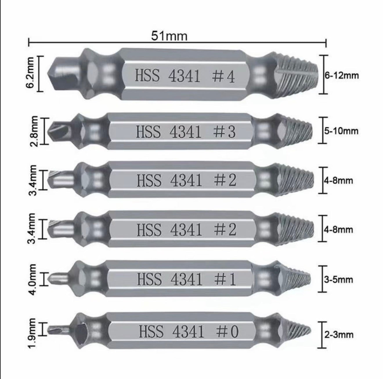 GripOut Screw Extractor Set - 6-Piece Tool Kit