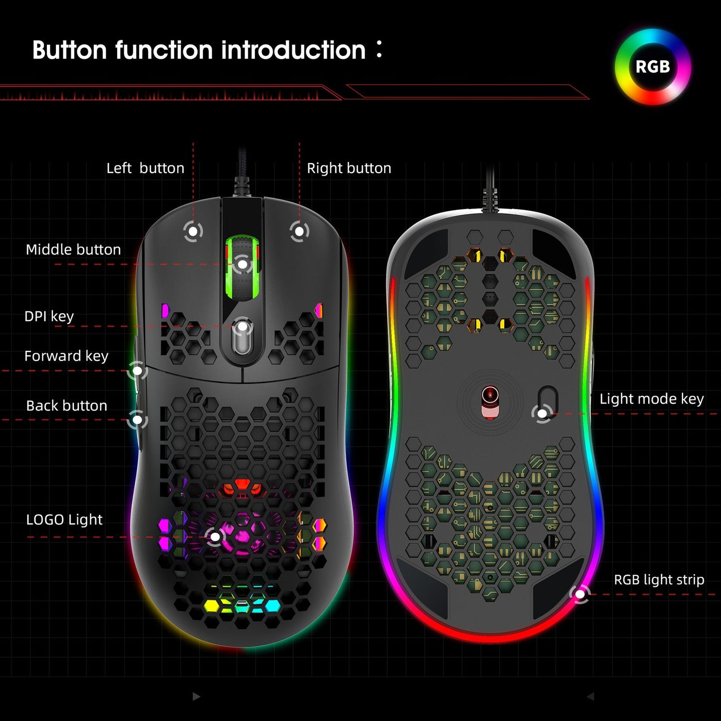 Souris de jeu creuse lumineuse RGB
