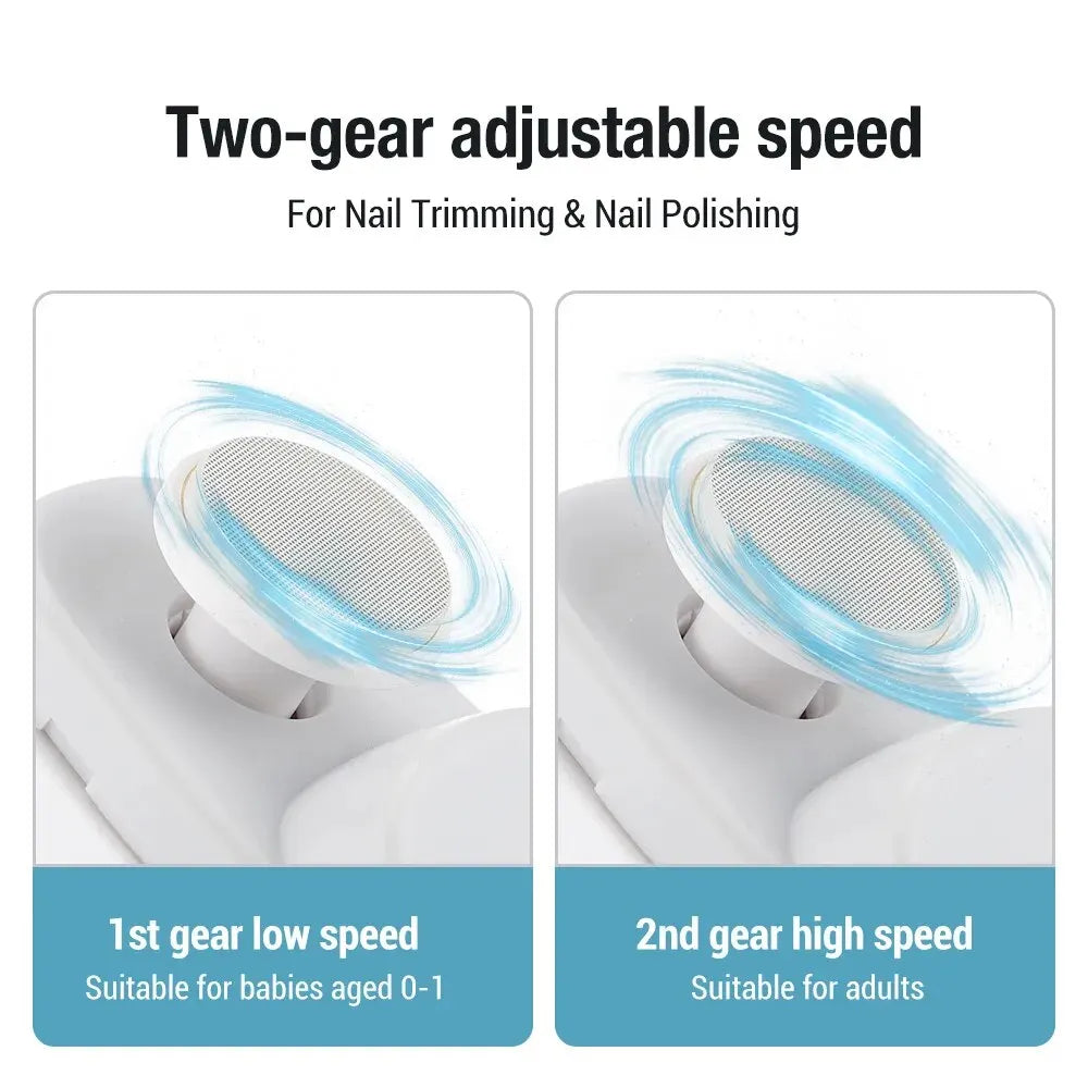 2-in-1 Electric Nail Clipper for Safe and Easy Nail Care