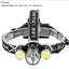 6000 Lumen Rechargeable Headlamp with Adjustable Light Modes